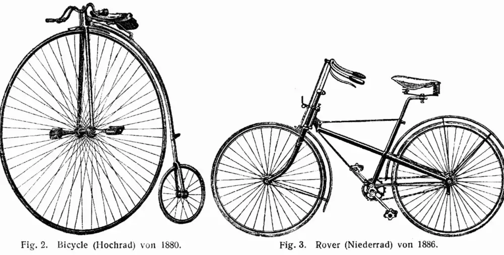 Kiedy powstał pierwszy rower? Historia i ewolucja pierwszych modeli