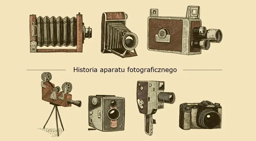 Kto wynalazł aparat fotograficzny? Historia i kluczowe postacie w rozwoju fotografii