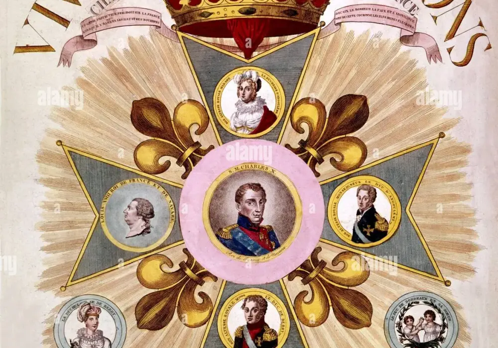 Dynastia Bourbonów: historia, wpływ i tajemnice najsłynniejszej rodziny królewskiej