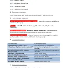 Jak skutecznie powtórzyć renesans przed sprawdzianem w liceum? Kluczowe informacje i porady