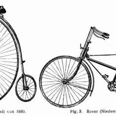 Kiedy powstał pierwszy rower? Historia i ewolucja pierwszych modeli