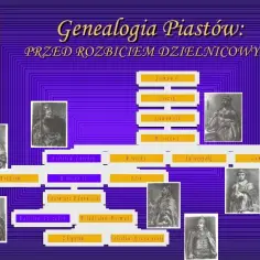Dynastia Piastów w Polsce: historia, władcy i ich wpływ na kształt państwa