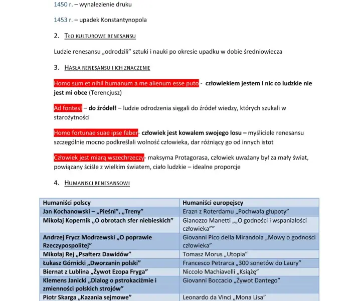 Jak skutecznie powtórzyć renesans przed sprawdzianem w liceum? Kluczowe informacje i porady
