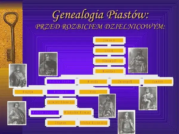 Dynastia Piastów w Polsce: historia, władcy i ich wpływ na kształt państwa