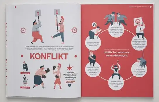 Co to jest wojna? Definicja, przyczyny, rodzaje i wpływ na społeczeństwo